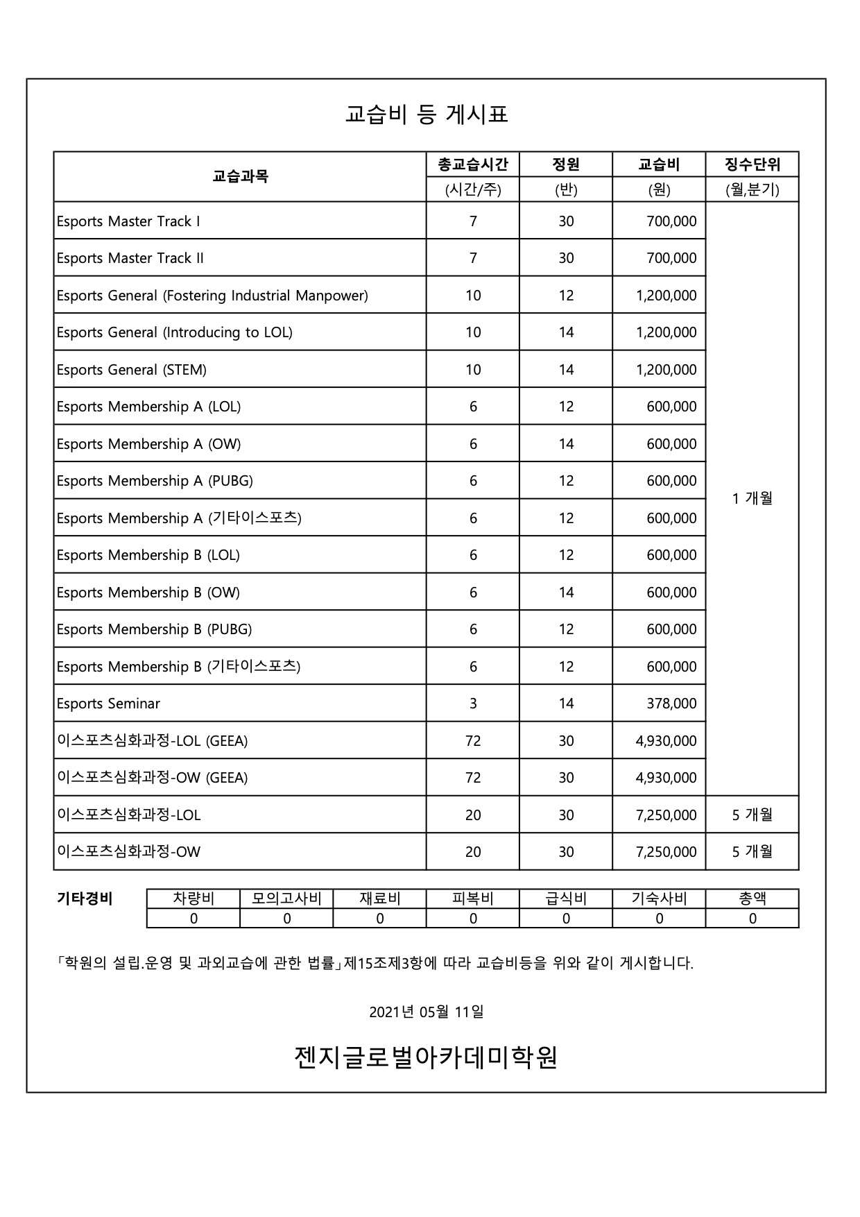 Price Table